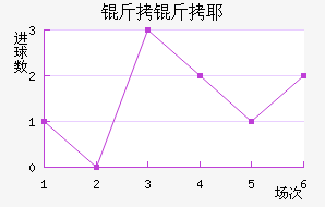 ����Ү�����������������