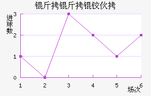 �����»���������������