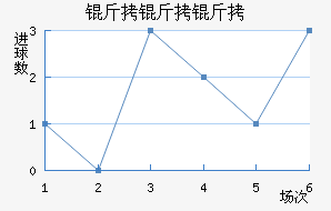 ���������ǽ�������������