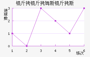 ����ķ˹��˹��������������