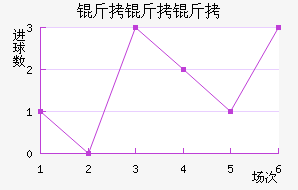 ��������������������