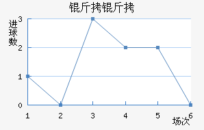 ���ǽ�������������