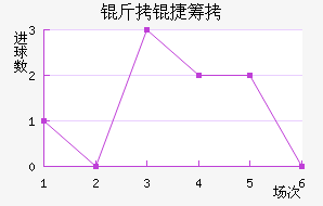 ���ݳǽ�������������