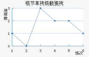 �ڸ��غ��׿˽�������������