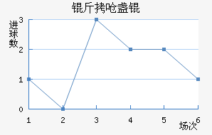 ��Ǻյ½�������������