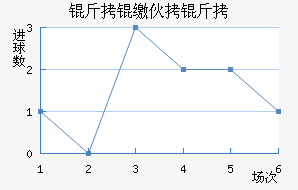 ���ɻ���˹��������������