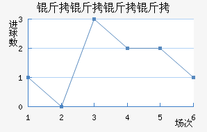 ���������������������������