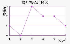 ����ŵɽ���������������