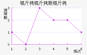 ����˹�ٽ�������������