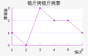 ����̩��������������