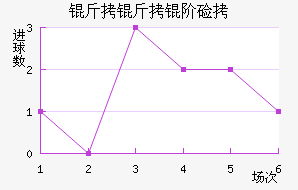 �����׼ӽ�������������