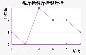 �����ձ�������������������