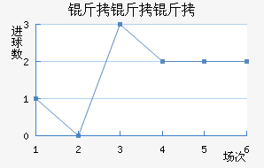 ��������˹��������������