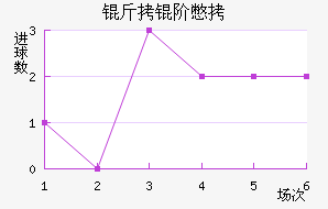 ���ױ���������������