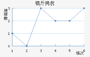 ��ũ��������������