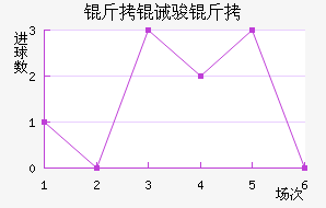 ���뿥���������������