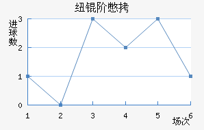 Ŧ�ױ���������������
