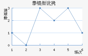 ̩�ֶٽ�������������