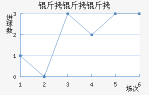 �����˽�������������