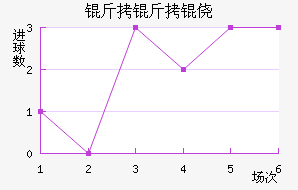 �����Ī��������������