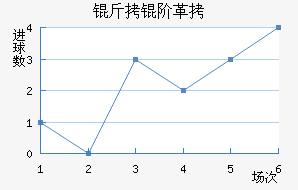 ���׸�������������������