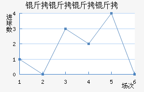 ����������������������