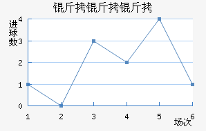 �������޽�������������