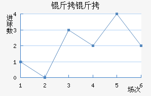 ���ǽ�������������