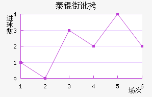 ̩�ֶٽ�������������