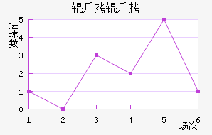 ���ս�������������