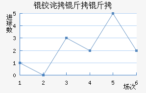 �²����ǽ�������������