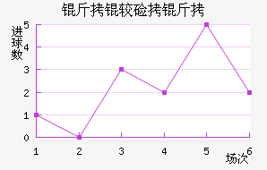 ���ϼ�����������������