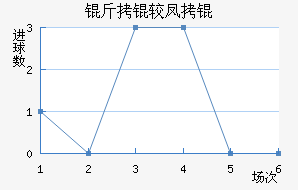 ���Ϸ�ǽ�������������