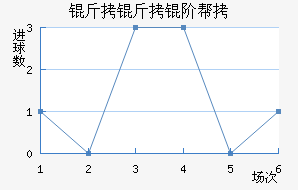 �����װ½�������������