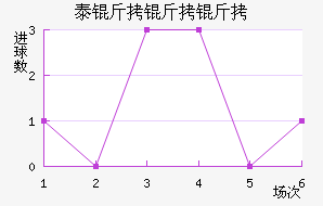 ̩��������������������