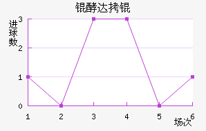 �ʹ����������������