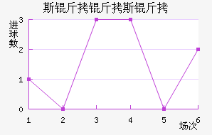 ˹����˹����������������