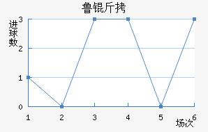 ɽ��³�ܽ�������������