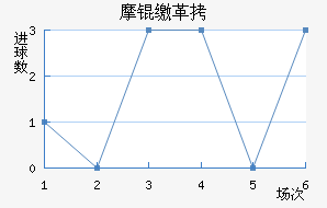 Ħ�ɸ��������������