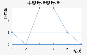 ţ������������������