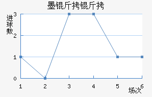 ī������ʿ��������������