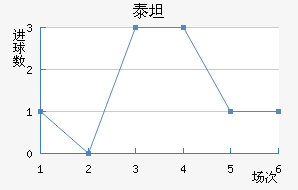 ̩̹��������������
