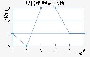 �հ��ŷ��������������