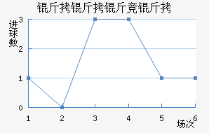 �����ﾺ����������������