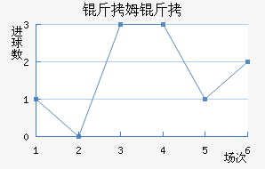 ��ķ��Үʿ���������������