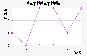 ��к����Ҷӽ�������������