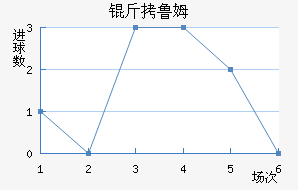 ��³ķ��������������