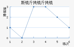 ˹����˽�������������