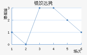 ������ķ�ȴ̽�������������