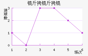 �����ǽ�������������